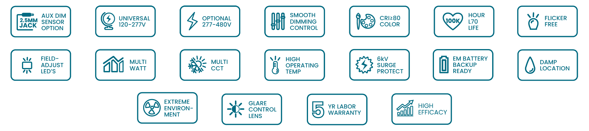KEY FEATURES