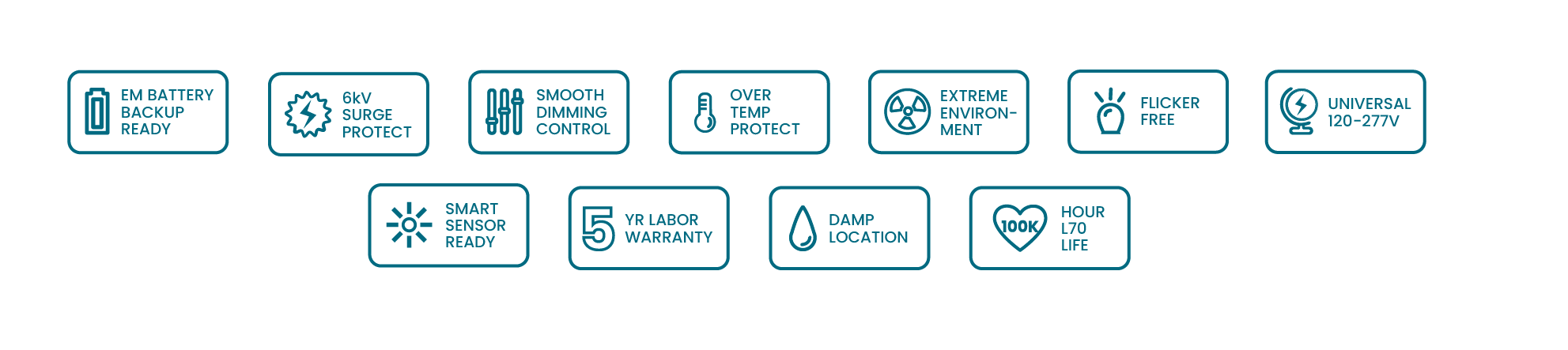 KEY FEATURES