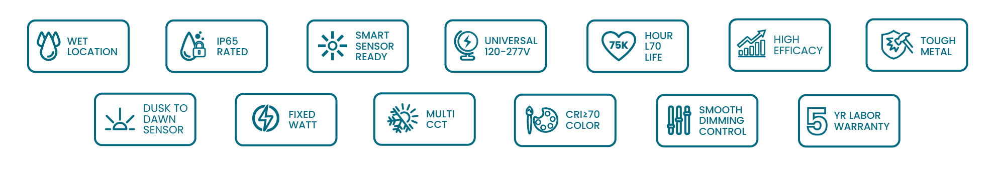 KEY FEATURES