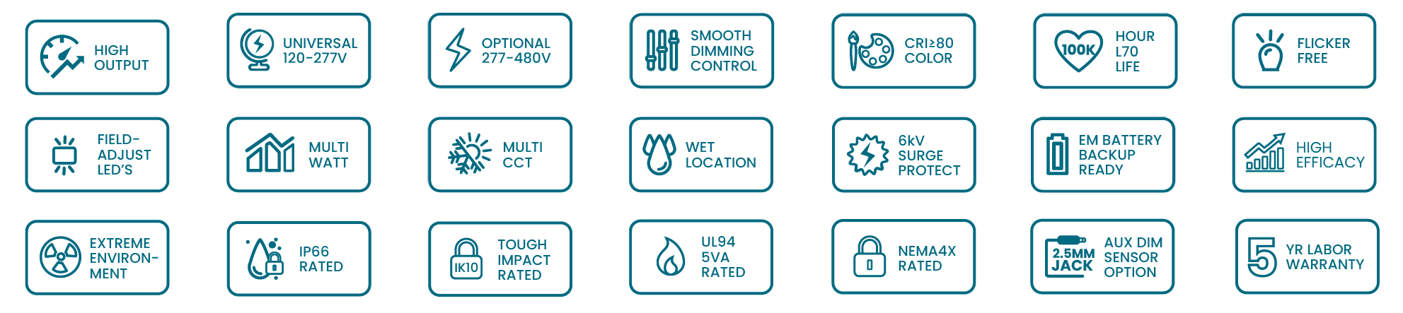 KEY FEATURES