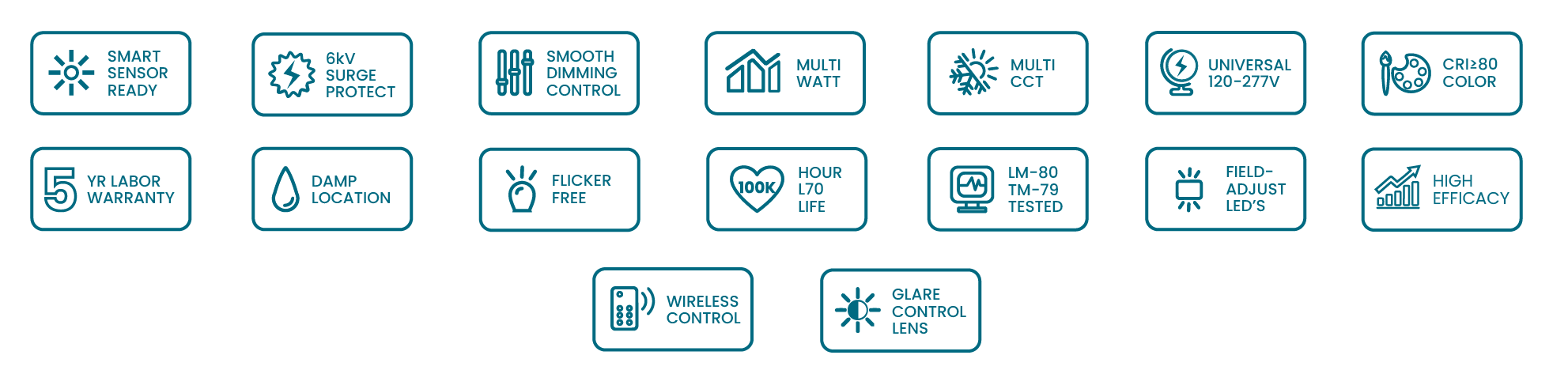 KEY FEATURES