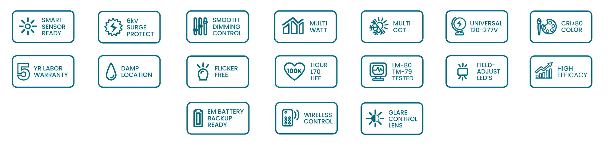 KEY FEATURES