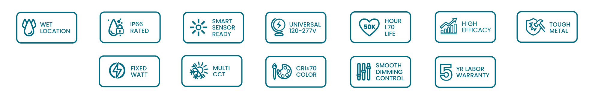 KEY FEATURES
