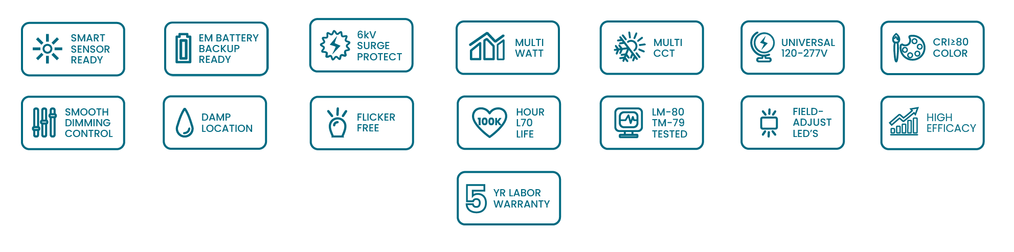 KEY FEATURES