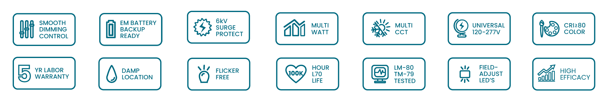 KEY FEATURES