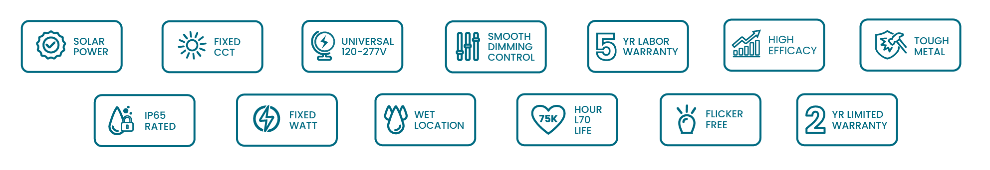 KEY FEATURES