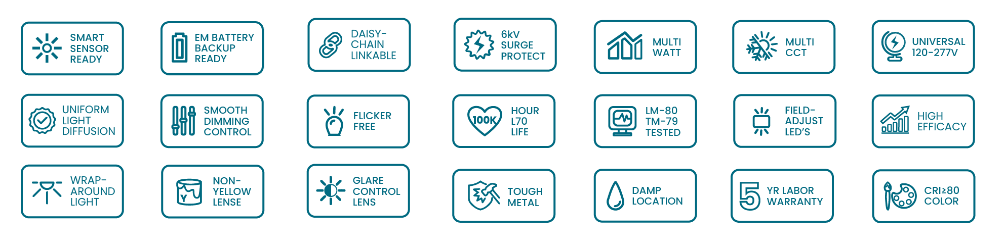 KEY FEATURES